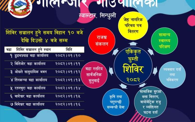 बुधबारबाट गोलन्जोरका सबै वडामा एकिकृत घुम्ती शिविर र सार्वजनिक सुनुवाई हुँदै